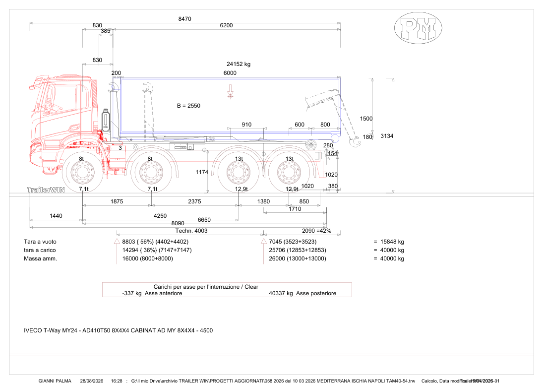 TrailerWIN: Configurazione del T-Way 8×4