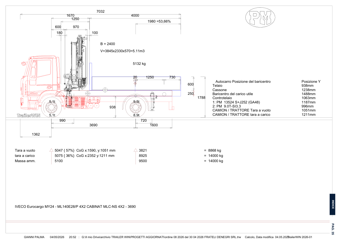 TrailerWIN: Dimensioni e configurazione del veicolo